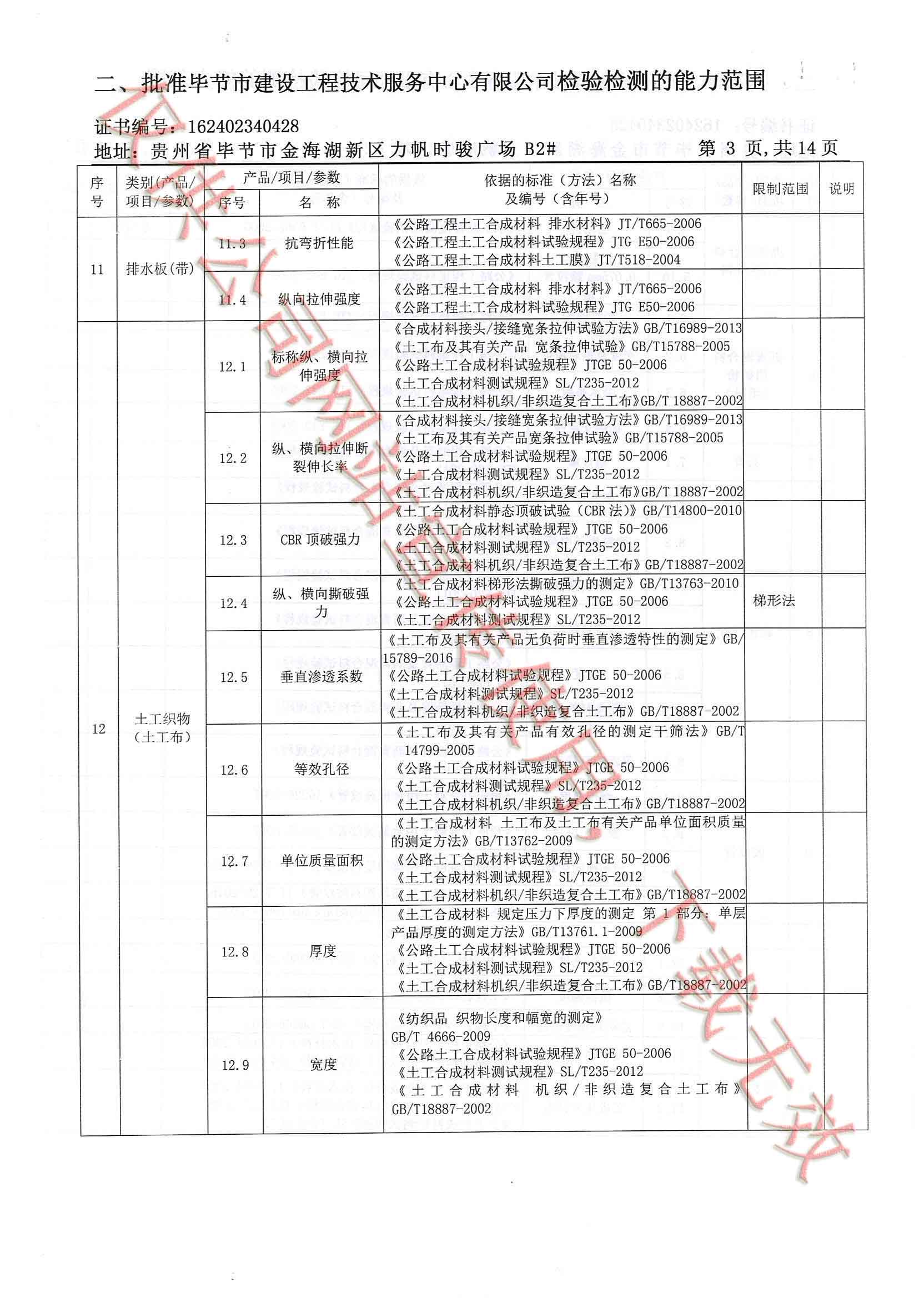 畢節(jié)市政工程檢測